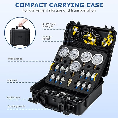 Ailemenova ANHPTK01 Hydraulic Pressure Test Kit thumb #4
