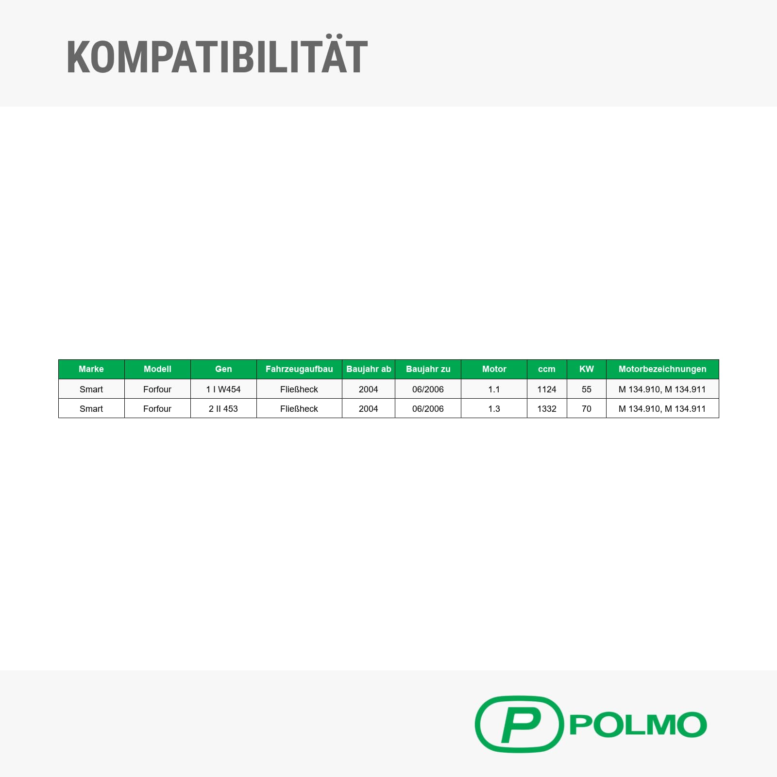 POLMOstrow Auspuff für Smart Forfour 1 I W454,2 II 453 2004-2006 | Mitteltopf und Endtopf, Motoren: 1.1 - 1.3, Fließheck