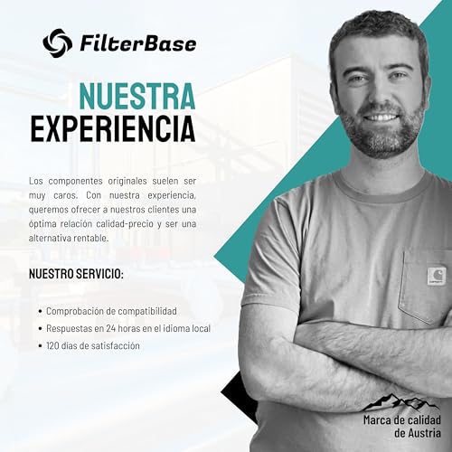 Filtro de carbón activado FilterBase para Bora Basic BAKFS set de 2 7