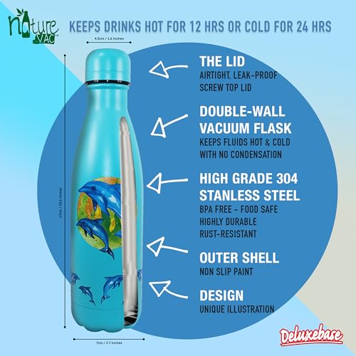 NatureVac, Dolphin 500ml Insulated Water Bottle from Deluxebase. Blue Stainless Steel Thermal Flask for Gym Office, Travel - Image 4
