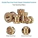 MEIYYJ 500Pcs M2 M2.5 M3 Metric Female Thread Knurled Brass Threaded Insert Embedded Nuts Assortment Kit,Double Pass Knurl Nuts Copper Embedded Fastener for Furniture Electrical and More Projects