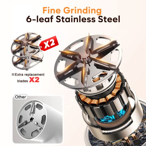 Coldsky YM01 𝗥𝗲𝗰𝗵𝗮𝗿𝗴𝗲𝗮𝗯𝗹𝗲 Fabric Shaver thumb #2