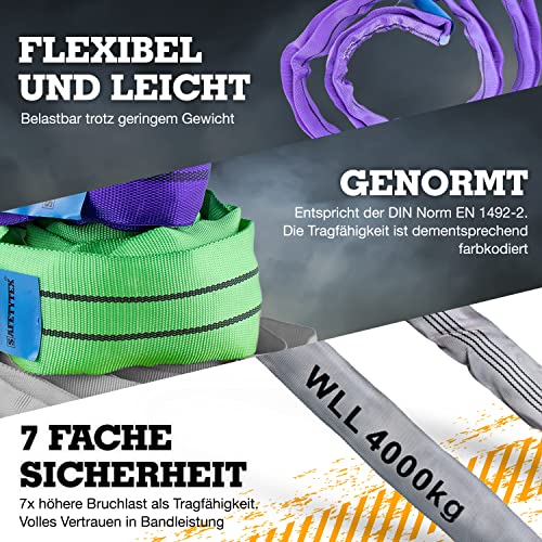 Safetytex Hebeschlinge Rundschlinge Schlupf Hebeband - Polyester, DIN EN 1492-2 Norm - Tragkraft bis zu 2000 kg - Verschiedene Längen verfügbar