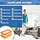 Kaiyaner 2 Stück Filter für Kärcher WD4 WD5 WD6 MV4 MV5 MV6 WD5P WD6P Premium Staubsauger KFI 4410 Ersatz Flachfaltenfilter für Kärcher Nass