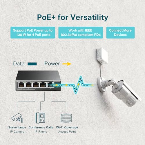 Image of TP-Link TL-SG105MPE | Easy Smart Managed | 4 PoE+ Ports @120W, w / 1 Uplink Gigabit Port | QoS, Vlan, IGMP & LAG | Fanless | PoE Auto Recovery | 3 Year Protection