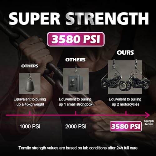 Super Glue Kit 4 oz All Purpose CA Glue with Anti-Clog Cap & Microtips for Woodworking, 3D Printing, Ceramic - Strong Fast Medium-Thick Cyanoacrylate Adhesive for Wood, Aquarium, Model, Glass, Craft