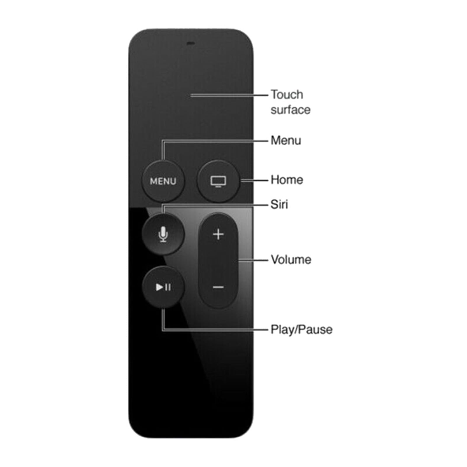 Amazon | 1pc リモコン Apple TV シリ第 4 世代リモコン MLLC2LL/A