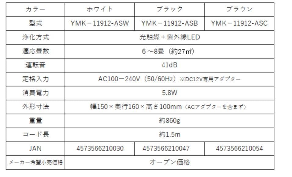 korosuke【パネルタイプ紫外線空気清浄機YMM-11912-ASWホワイト Amazon | korosukeパネルタイプ紫外線空気清浄機YMM-11912-ASW
