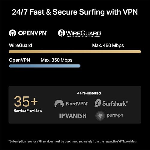 Miniatura 7 de TP-Link BE3600 Wi-Fi 7 Router de viaje portátil TL-WR3602BE  Doble banda, puerto de 2.5 gig, USB 3.0  Multimodos en uno  OpenVPN, WireGuard