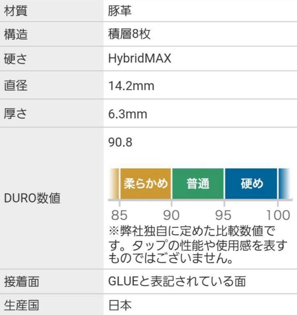 5個斬タップ ハイブリッドマックス ZAN TIP Hybrid MAXZAN 斬タップ