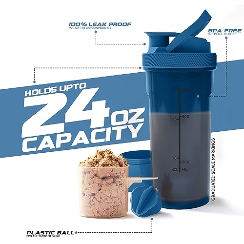 Proteínas, Imagen adicional