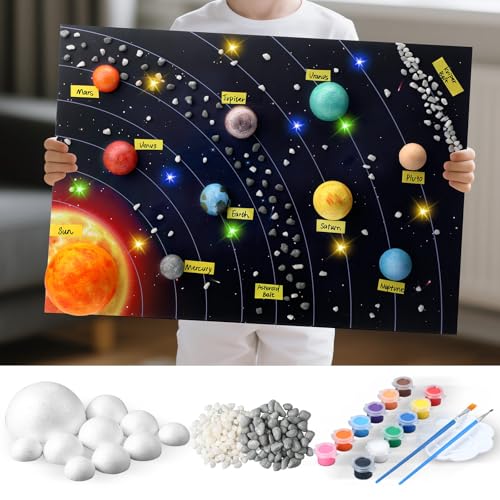 Innconee Solar System Kit with LED Lights