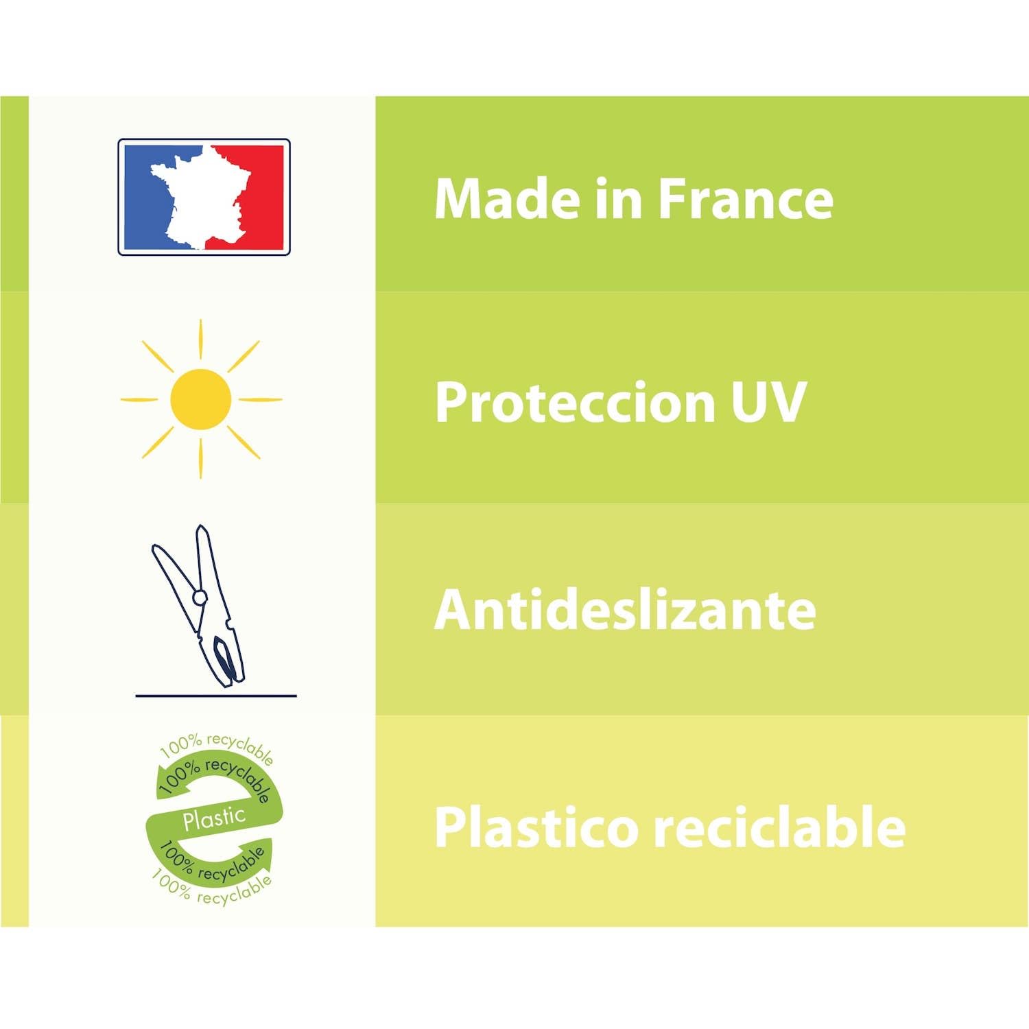 Cesta con 48 Pinzas Antideslizantes – Fabricación Francesa – Cesta Blanca – Pinzas a Juego (Verde, Azul, Naranja, Rosa)