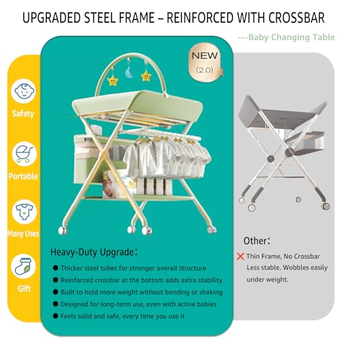Image of Changing Table, Portable Baby Changing Table with Wheels, Upgraded Foldable Diaper Changing Station with 5-Level Adjustable Height & Large Nursery Organizer Storage for Newborn Infant (Green)