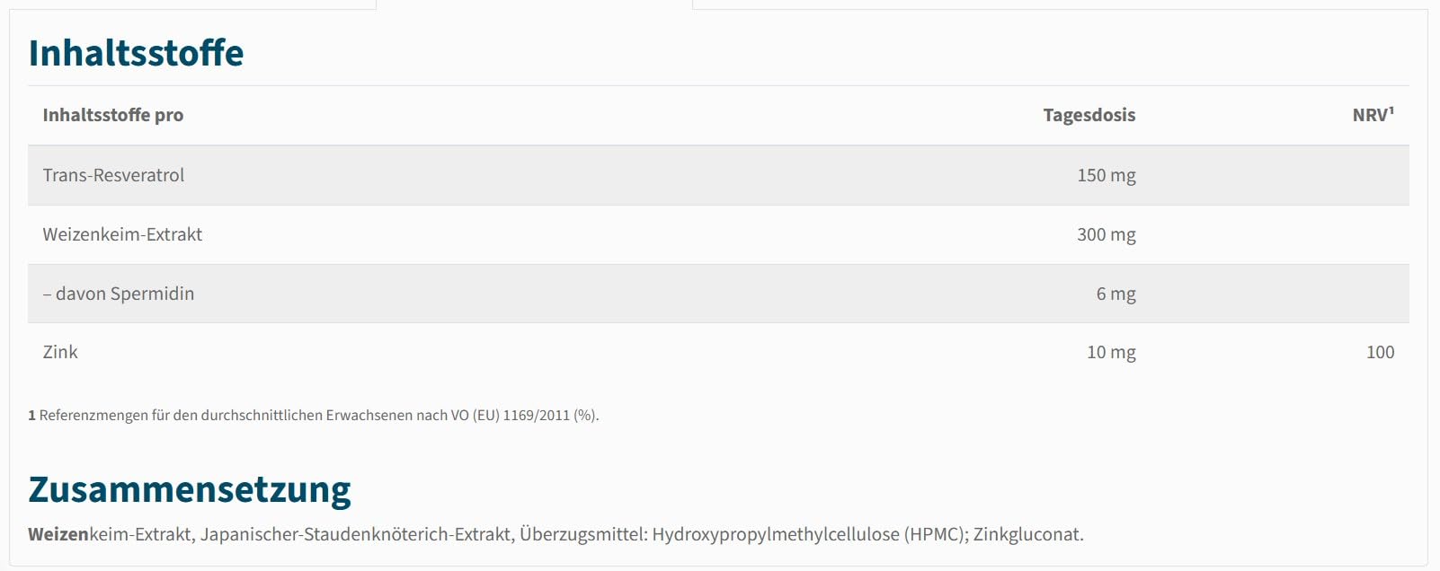 NatuGena Spermidin 6 Spermidin hochdosiert mit 6mg pro Kapsel/Trans-Resveratrol & Zink/Zellaufbau/Zellwachstum / 60 Kapseln HPMC (60-Tage-Packung)