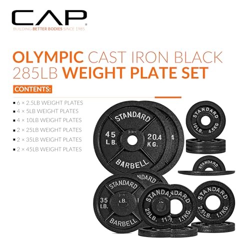 Image of CAP Barbell 2-Inch Olympic Cast Iron Plate Weight Set | 75-285 lbs | Multiple Options