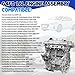 G4FD Engine Assembly for 2012-2017 Hyundai Accent, Veloster for Kia Soul, Rio, Fits 1.6L 1591CC GAS Long Block Engine, OE Standard DIY Engine Replacement Parts