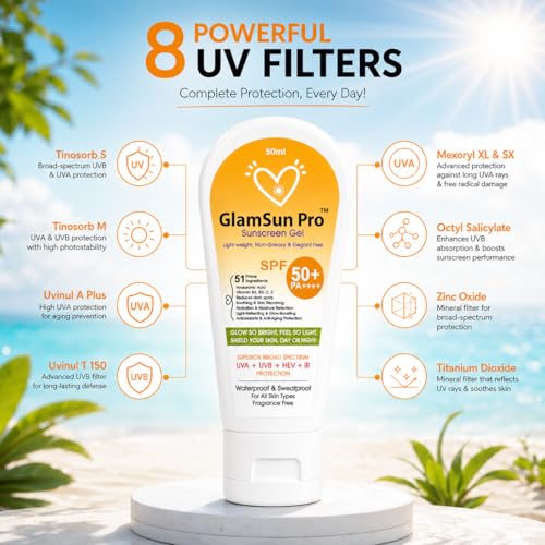 Image of Sunscreen Gel SPF 50+ PA++++ with 51 Prime Ingredients, Lightweight with Multi Vitamins, Quick Absorbing, Non Greasy, No White Cast, Broad Spectrum, Acne Safe For Unisex, 50g