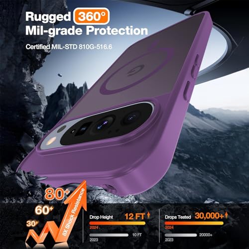 Image of WRJ Magnetic for Google Pixel 11 /11 Pro Case+Screen Protector, Purple