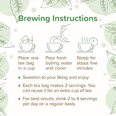 Heaven Blends Organic Holistic Detox Tea USDA Organic - Spearmint, Dandelion, Burdock, Milk Thistle Seed, Fenugreek & Yellowdock Root sugar free, caffeine free, and gluten free. 30 Sachet