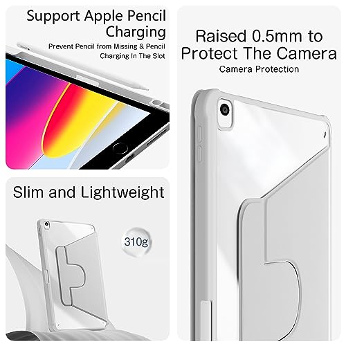 VAGHVEO Rotating Case for iPad 10.2 Inch 9th / 8th/ 7th Generation (2021/2020/2019) - Image 2