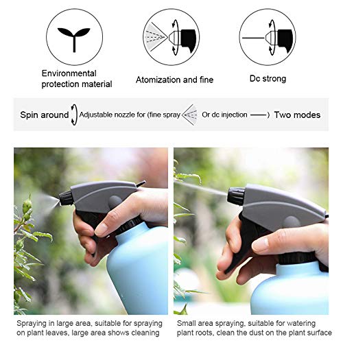 Lot de 4 pulvérisateurs vides en Plastique 600 ML pour Jardinage des Fleurs et Plantes hydratantes arrosage à l'huile Essentielle, Eau, Cuisine, Bain et Nettoyage, Vert+Bleu+Rose et Jaune