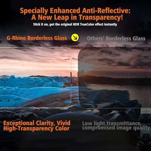 Image of TechTrendz Tempered Glass Screen Protector for iPhone 16 Pro Anti-Static Screen Guard, 9H Hardness, Military Grade Protection, Easy Installation Kit, Edge to Edge Full Coverage, Anti-Scratch Protector