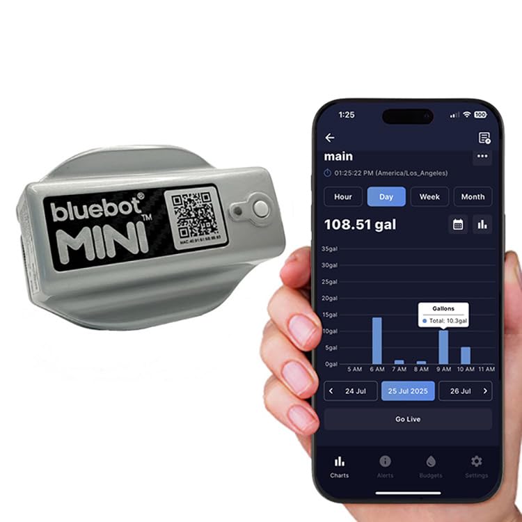 Bluebot Mini Smart Water Meter Bundle WiFi Leak Detector & Water Usage Monitor Clamp-On Ultrasonic Flow Meter App-Enabled Fits  & 1 Pipes Indoor/Outdoor Use Bundle 1