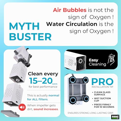 Image of BURAQ XQP-1000F | 14W | Ultra-Quiet Aquarium Filter, Ultra-Quiet Submersible Pump, 1000 L /H High-Flow Filtration System Upto 3-5 FT Fish Tanks
