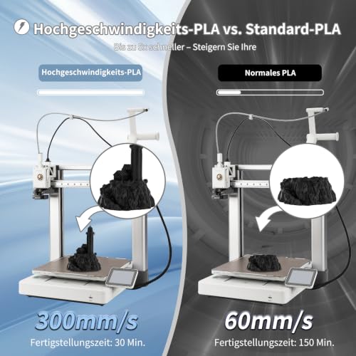 Image of 3DHoJor Basic PLA Filament 6KG Bundle 1.75mm PLA 3D Printer Filament, 6 Pack 1kg(2.2lbs) Cardboard Spool, Dimensional Accuracy + /- 0.03mm, Fit Most FDM Printer (Black+White+Red+Blue+Green+Yellow)
