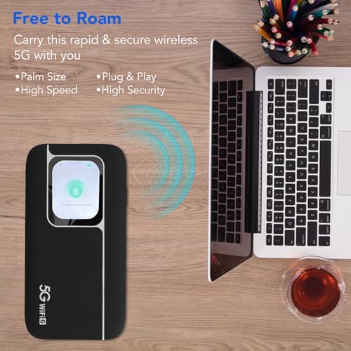 Hotspot Mobile 5G WiFi6 LTE, Router 5G con Slot per Scheda SIM, Modem con Copertura Internazionale, Dispositivi Internet Portatili per Viaggi, 16 Dispositivi, Schermo a Colori da