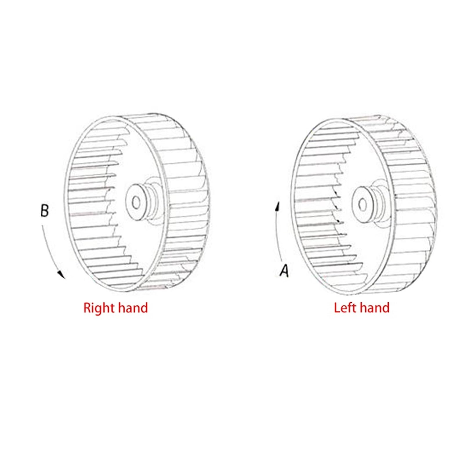 1 Stück verzinktes Radialventilator-Laufrad, Radial-Ventilatorrad, Küchen-Dunstabzugshauben-Ventilator-Zubehör(160X80X14,20pcs)