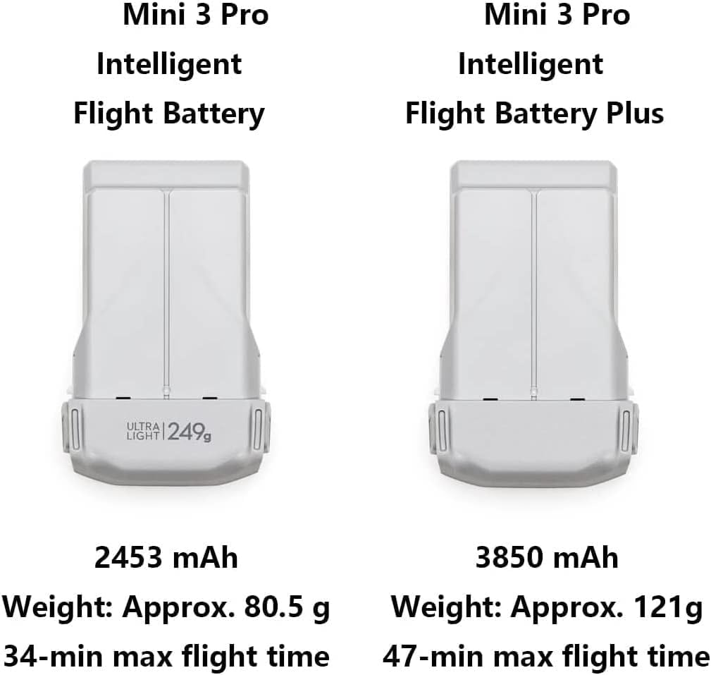 Batteria Intelligente 3850mAh DJI Mini 4 Pro 1 Pezzo - Dettaglio