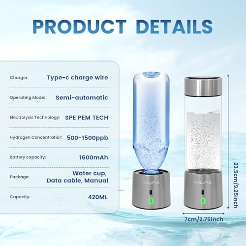 HYLUFUL 2 in 1 Hydrogen Water Bottle Generator and Machine, 5Mins Quick Electrolysis Ozone Water Generator, 1500ppb for Home Office and Travel - Image 8
