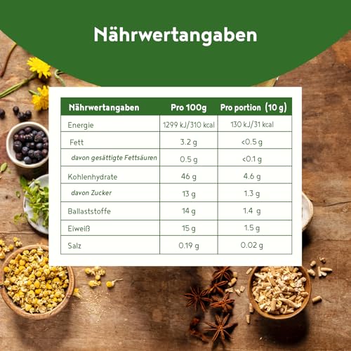 Leber Komplex Elixier 2.0 | 300g Vegan Pulver | Leberkur mit Weizengras, Spirulina, Cholin, Gerstengras, Brennnessel, Mariendistel, Löwenzahn, Chlorella | Alpha Foods