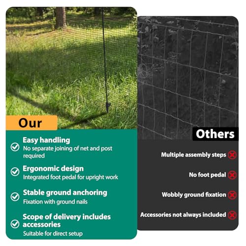 Image of HIDALIFE Temporary Fence with Posts,Safety Barrier for Dog Snow Plastic Mesh Fencing with Fiberglass Stake Windbreak Rope,Movable Fencing Roll for Garden Backyard Outdoor Animal Protect (3'x50' Black)
