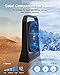 FRIZCOL 8-inch USB Portable Fan - 10400mAh Rechargeable Battery Operated Fan(28Hrs work time) - Personal Desk Fan - Battery Powered Fan use for Bedroom, Desktop, Table, Office, Camping, and Outdoor