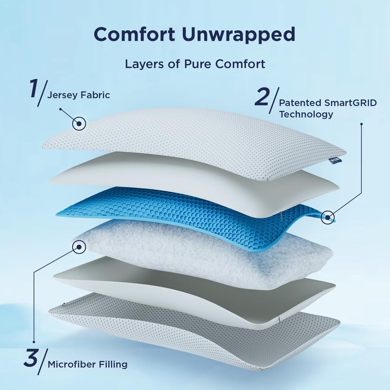 Image of The Sleep Company Smart Neck Comfort Pillow | Patented SmartGRID Technology | Adjustable Firmness | Contour Pillow | Curved Design | Neck & Shoulder Support | Ideal for Back Sleepers