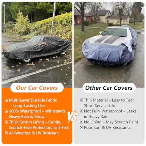 Car Cover for Chevy Impala Caprice 1977-1985