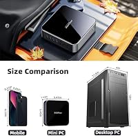 DreamQuest Mini PC Windows 11 Pro, Intel 12. Gen N95 (bis zu 3,4 GHz), 16GB DDR4 512GB M.2 SSD Mini Desktop Computer, 4K UHD, USB 3.2, Gigabit Ethernet, Dual-Band WiFi, Mikro PC für Büro & Heimkino – Ansicht 7