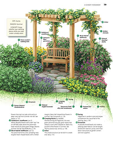 Northwest Home Landscaping, 3rd Edition: Including Western British Columbia (Creative Homeowner) 48 Designs with Over 200 Plants & Flowers Best Suited to the Pacific Northwest: WA, OR, and BC, Canada - Image 8
