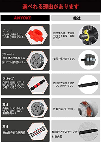 AnYoker ダンベル 【可変式 3in1】10kg 20kg 30kg 40kg 2個