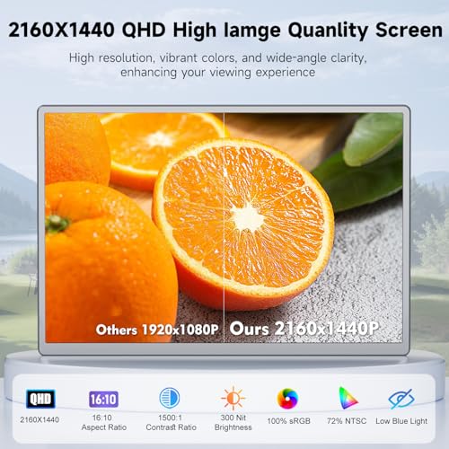 Image of KEFEYA Laptop Screen Extender, 14 inch Portable Monitor for Laptop, 1440P QHD Triple Screen Monitor Extender for 13 inch-17 inch Laptops, HDMI /USB-C for MacBook, Windows, Chrome, Switch, Plug & Play