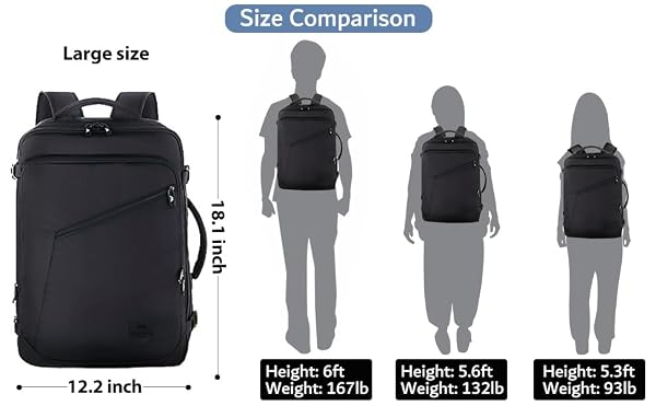 MATEIN Mens Travel Backpack, 27L Lightweight Carry on Backpack for Women, Expandable Business Backpacks, Waterproof Hiking Daypack for Outdoor Sports Rucksack Casual Daypack, Travel Essential, Black by MATEIN - Used condition - Image 2