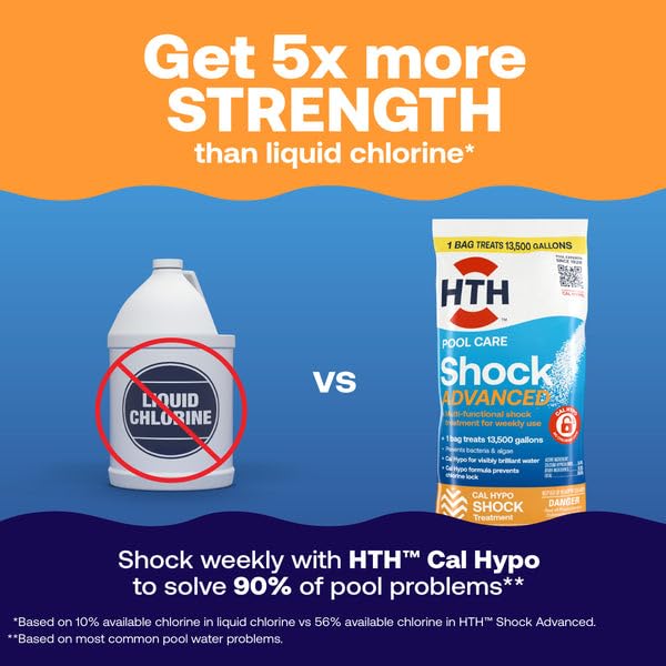 Image of HTH 52065 Pool Care Shock Advanced, Swimming Pool Chemical - Cal Hypo Formula, Prevents Bacteria & Algae, Restores Crystal Clear Water - Shock Treatment, 1lb Packs (24 Packs)