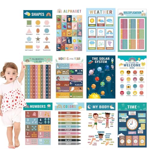 Activités d'apprentissage en maternelle à emporter en voyage avec ces 12 affiches éducatives