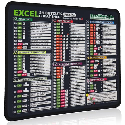 Excel Cheat Sheet Desk Pad | Shortcuts Mousepad for Excel | PC Office Spreadsheet Mouse Mat with Keyboard Tips/Short Cut/Cheatsheet