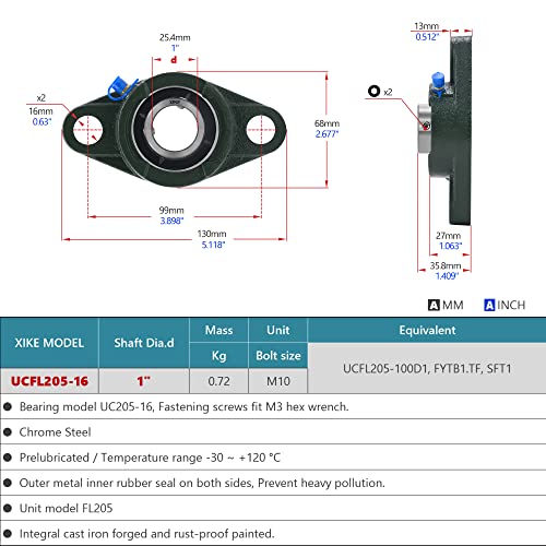 Image of XIKE 2 Pcs UCFL205-16 Bore 1 inch Pillow Block Flange Mounted Ball Bearings. | Solid Cast Iron Base and Self Aligning Chrome Steel Sealed Bearings