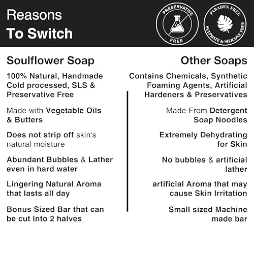 Image of Soulflower Orange Carrot Handmade Soap 100% Natural, Cold-Processed Bath Bar with Essential Oils for Brightening Skin Tone, 150g (Pack of 2)