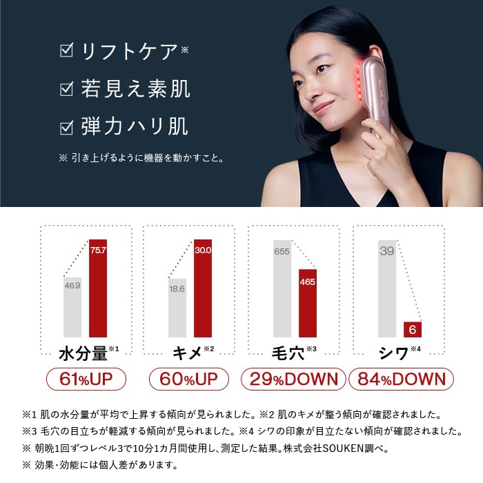 Amazon | 【公式ストア限定】ステラボーテ レーザー&EMS リフトブラシ